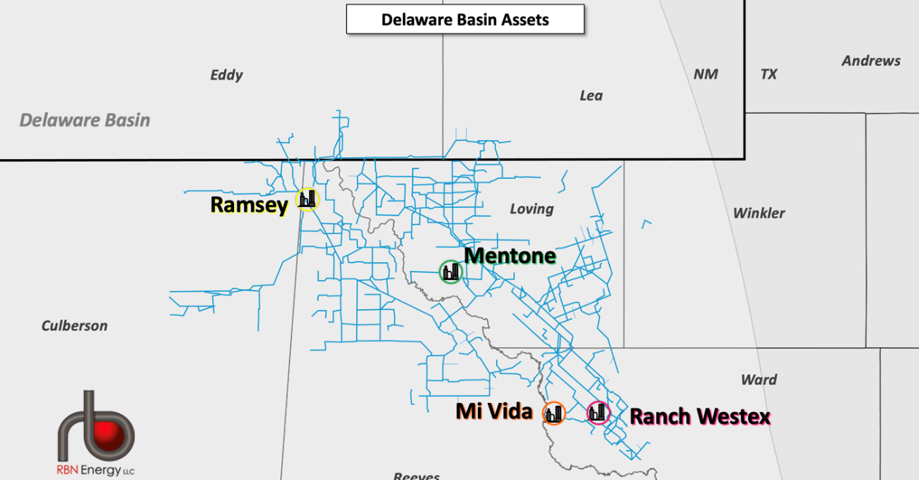 Defying Gravity, Encore Edition - Western Midstream Presses Permian ...